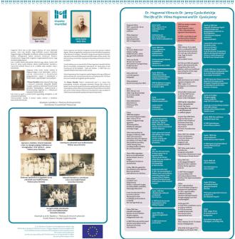 Listy papírové tabule představují životní příběh Gyula Janny a Vilmy Hugonnai Museo Mundial_HU_Women_3